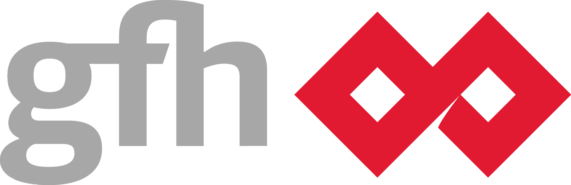 GFH